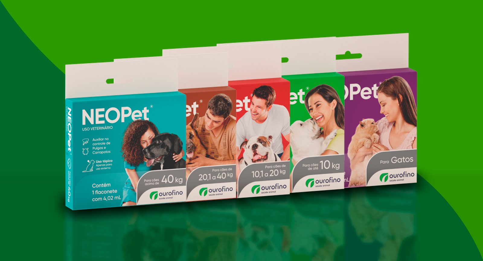 Neopet Store Neopet Ourofino Fipronil Para Cães Até 10kg Pipeta 0,67ml | Martins Atacado