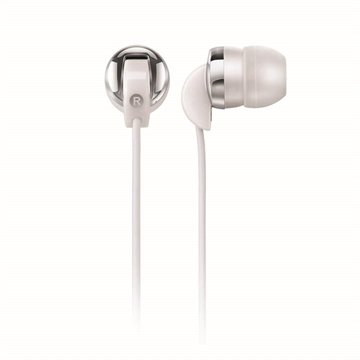 OLD Fone De Ouvido Multilaser Plug P2 Branco - PH017